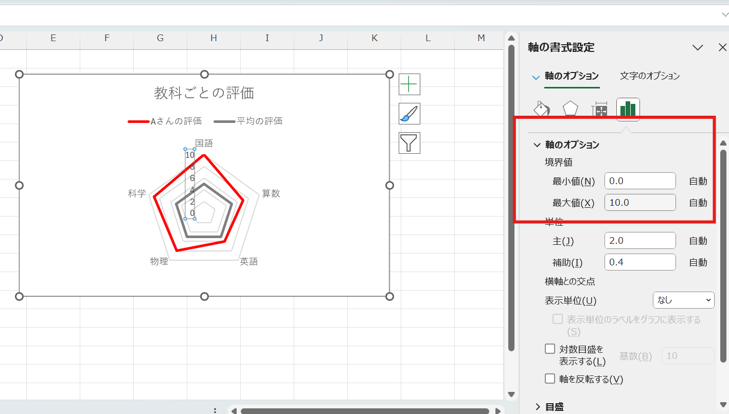 最大値最小値を設定 最大値最小値を設定